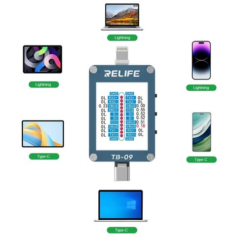 Тест-кабель для проверки коннектора зарядки RELIFE TB-09, USB тип-C, Lightning Превью 2
