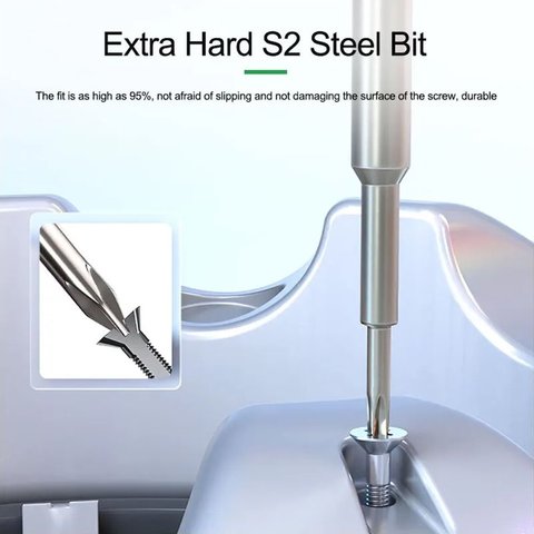 Звездообразная отвертка torx RELIFE RL-724/T1, Torx Превью 4