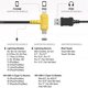 Magico Easy Restore USB-A to Type-C + Lightning Cable Превью 1
