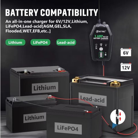 Зарядное устройство HTRC 3AMP Превью 1