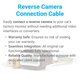 Nissan Leaf Reverse Camera Kit With 40 pin Cable Wire Harness Preview 2