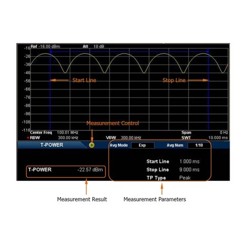 Advanced Measurement Kit RIGOL AMK-DSA800 (Activation Key) for RIGOL DSA800 Preview 8