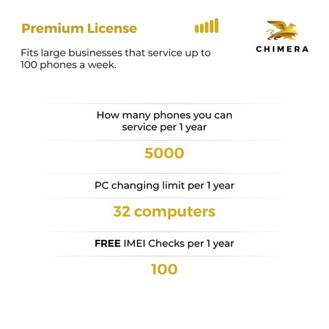 Chimera Tool Premium 1 Year License Vista previa  1
