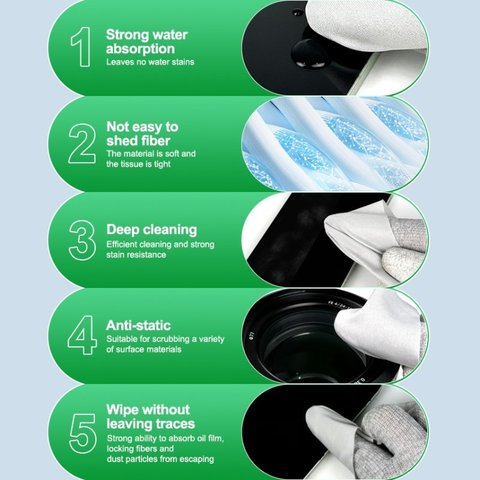 Салфетка из микрофибры RELIFE RL-045A, для устранения пыли и отпечатков, 100 шт., 100*100 мм Превью 2