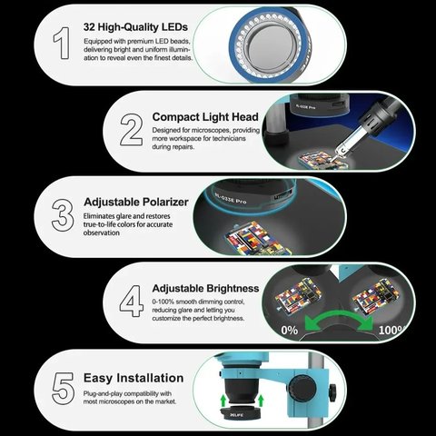 Подсветка для микроскопа RELIFE RL-033E Pro, диодное, 32 LED Превью 8