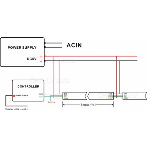 Світлодіодна стрічка RGB SMD5050, WS2813 (чорна, з управлінням, IP20, 5 В, 60 діодів/м, 1 м) Прев'ю 3